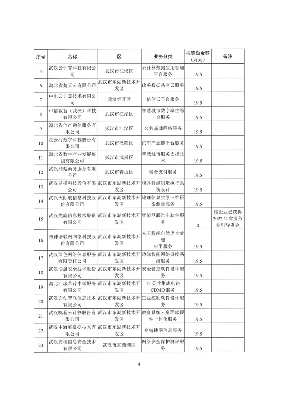 713e225eab70a2f1407b34645b8ebd59