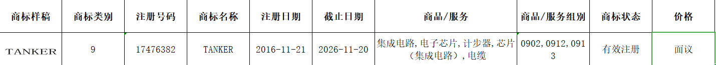 f6c303e8724a66b29169211eac226e93
